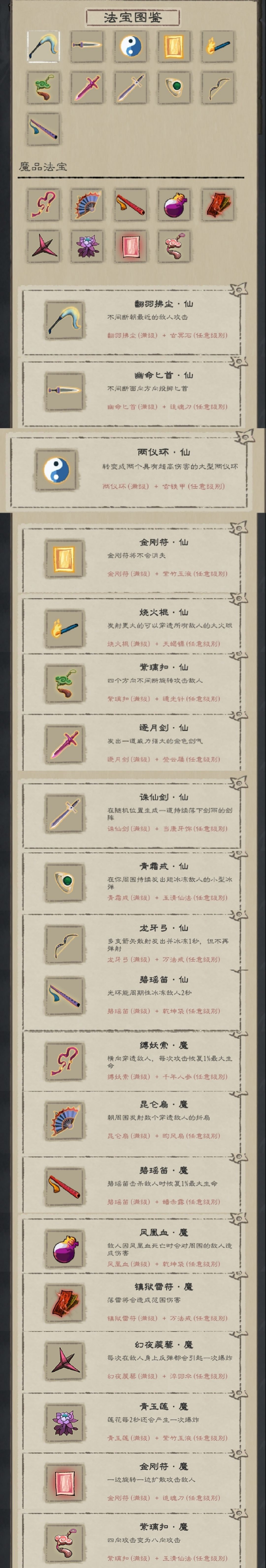 当前版本所有武器合成图截图