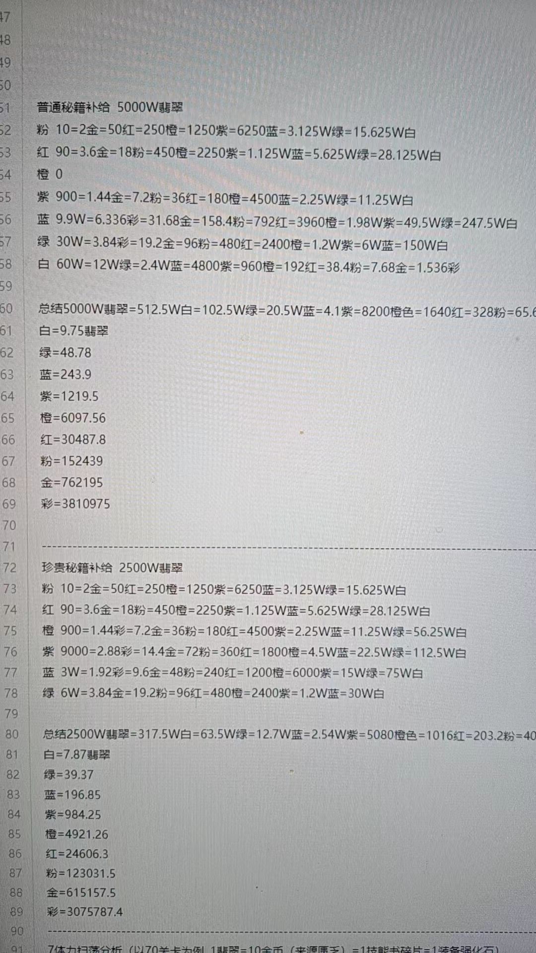 攻略-打算零氪微氪中氪的看过来! 3