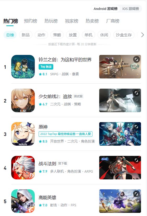 【双榜第一】铃兰之剑 国庆限时测试开启! 2