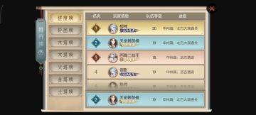 零氪第6天19级通关纪念！