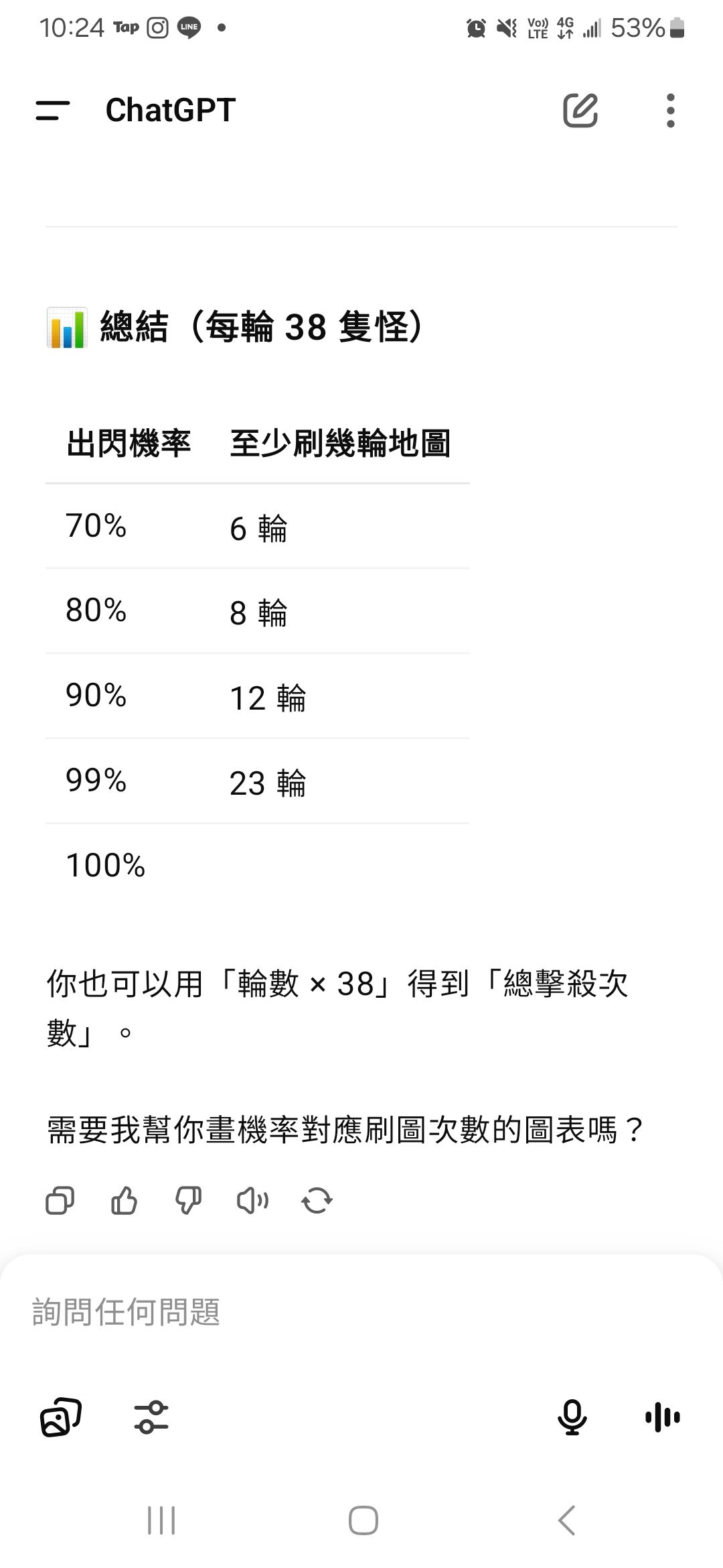 Pokomoo老玩家出閃概率計算針對官方回應。截图