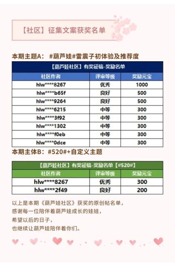 【葫芦娃】征集文案获奖名单