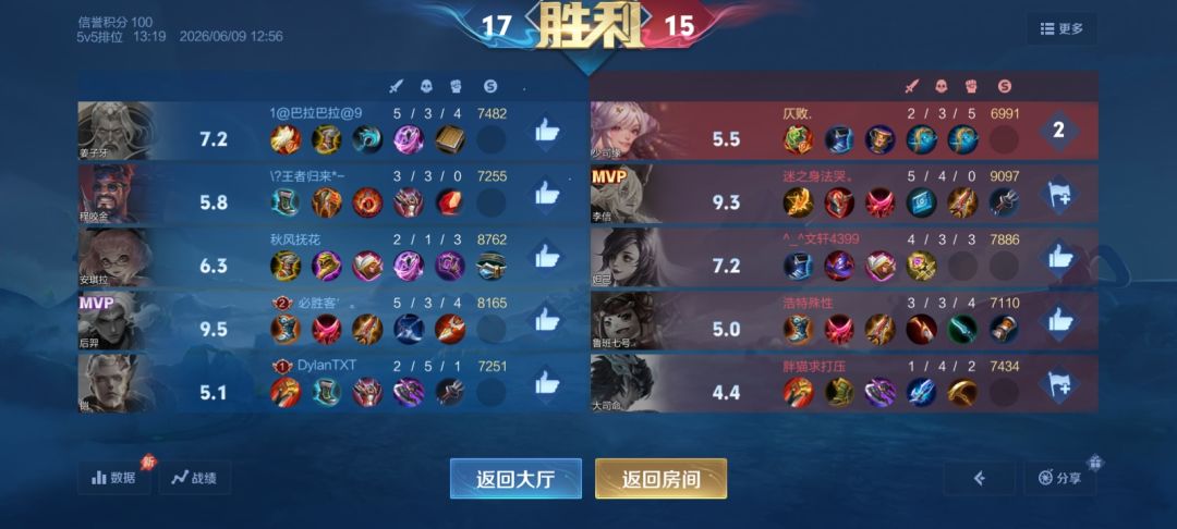 菜就多练好吗 1