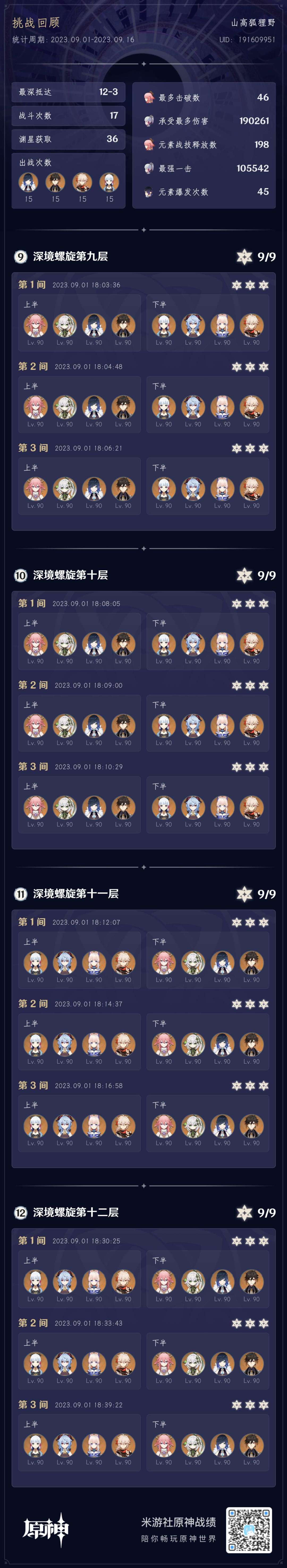 纪念手残咸鱼的首次深渊满星 1