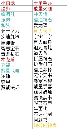 远古遗迹小白龙法师