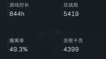 手机端菜鸟玩了800小时，推荐几把常规图打绿弹的武器。