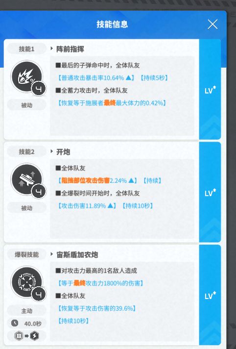怎么感觉爱丽丝没伤害呢? 7
