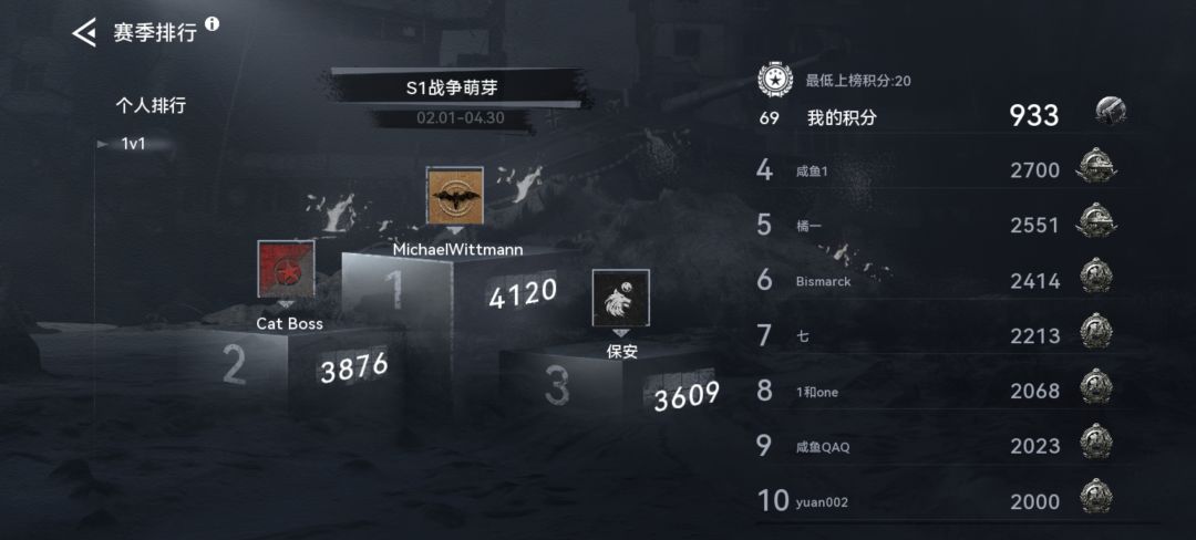 苏军:力摧敌阵,如视天光破云 2