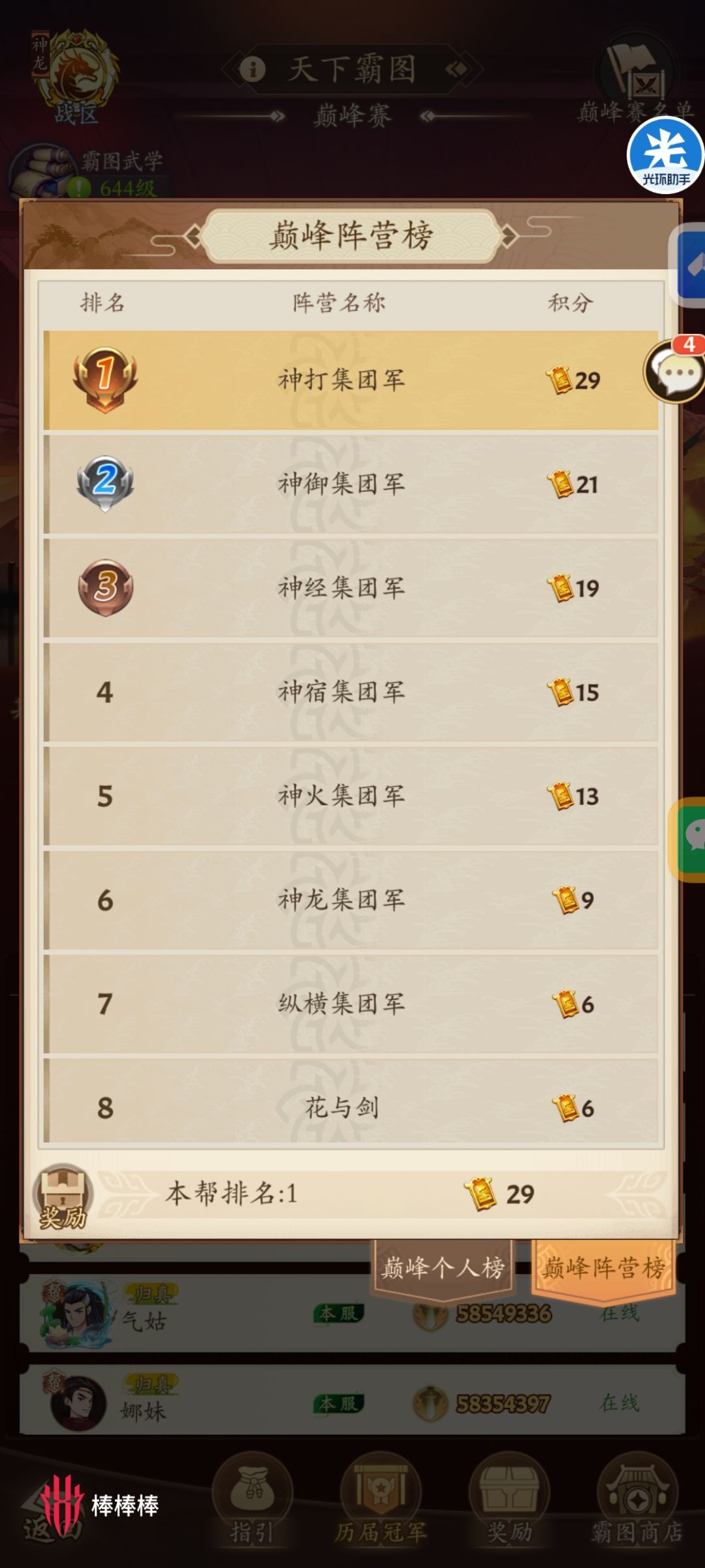 感谢集团军兄弟们,也是拿了一次第一 2