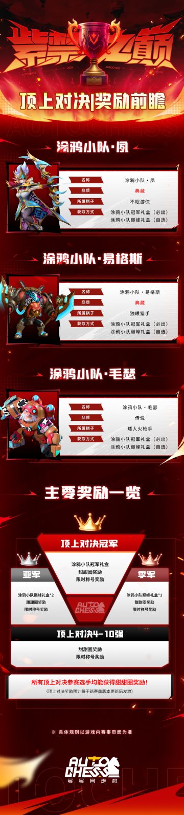 顶上对决|奖励前瞻