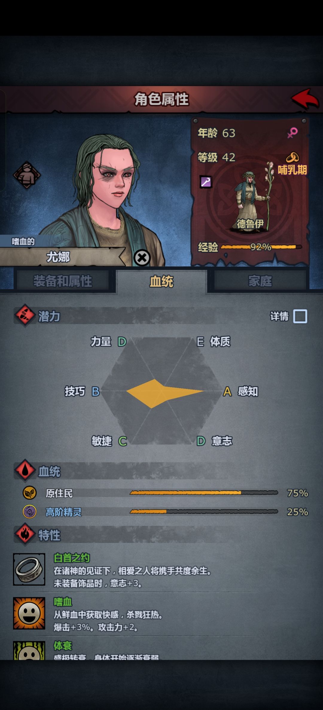 看不到一点未来 1