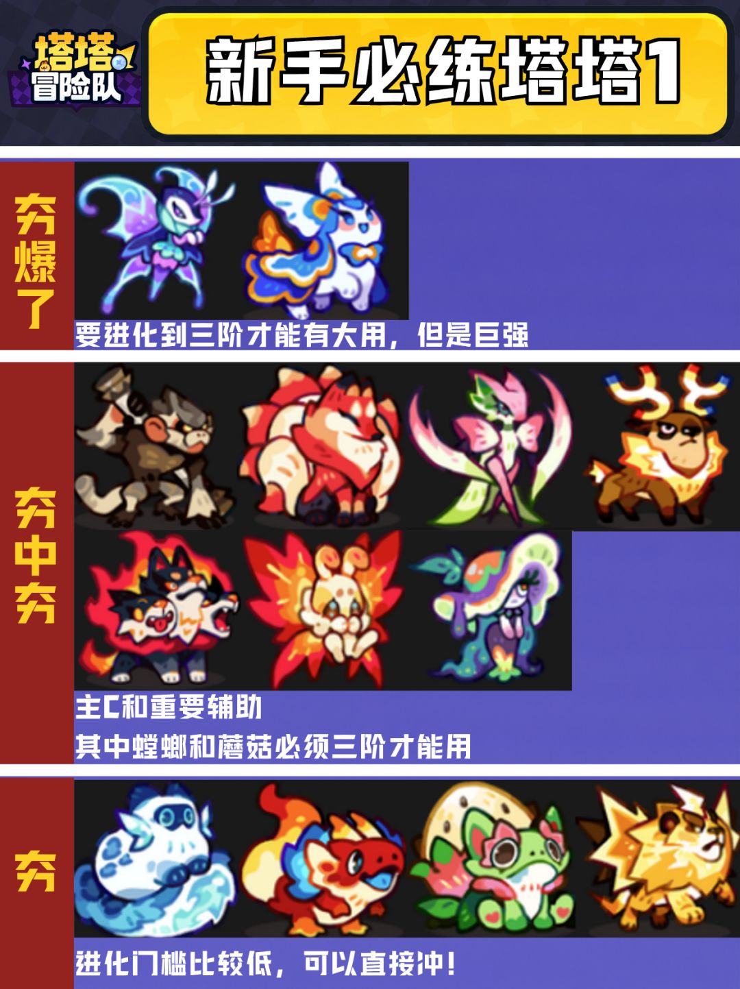 新手别乱养塔塔!海外服玩家踩过的坑 1