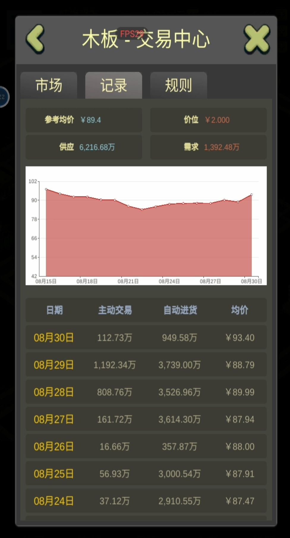 兄弟们,做什么不用我多说了吧 1