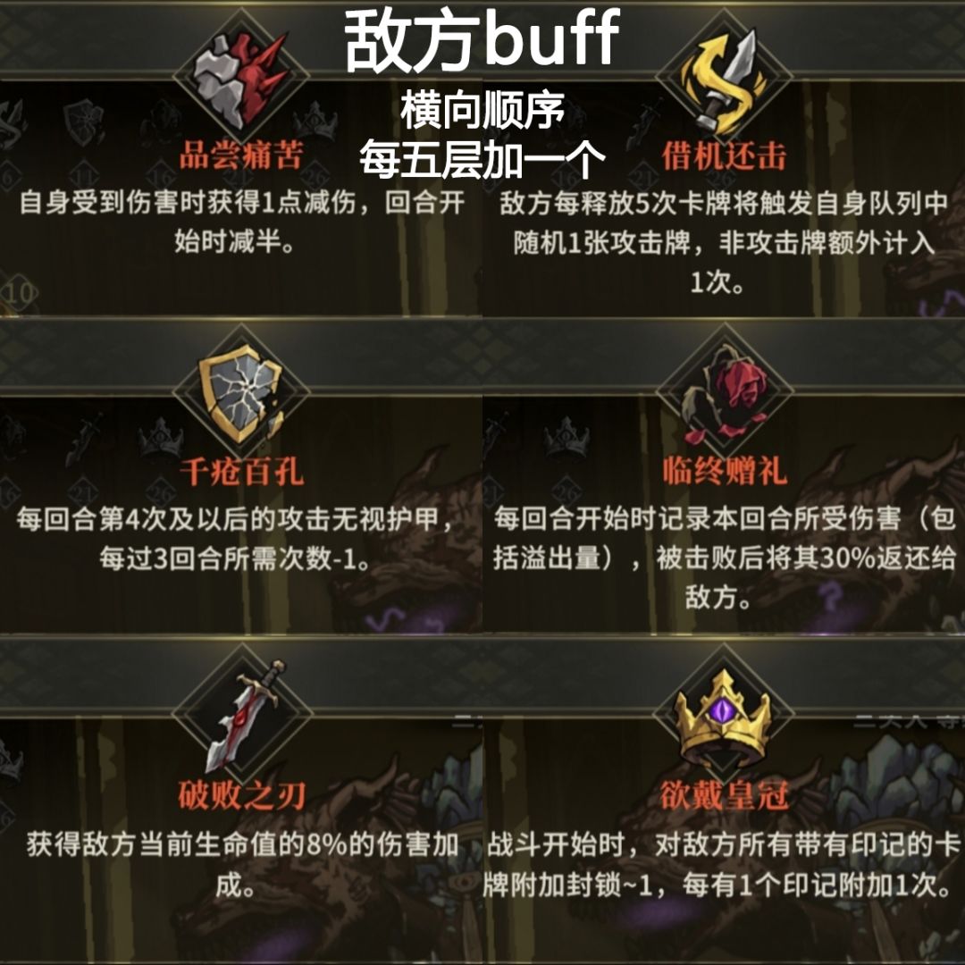 塔30层一种相对贫穷又无脑的打法 2