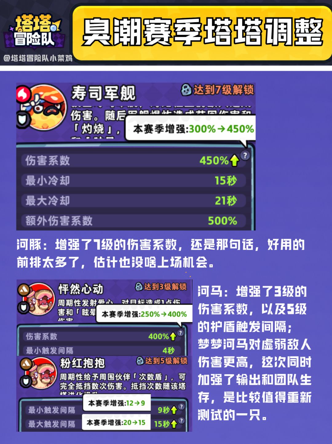 削弱or增强?臭潮赛季塔塔调整全解析来了! 13