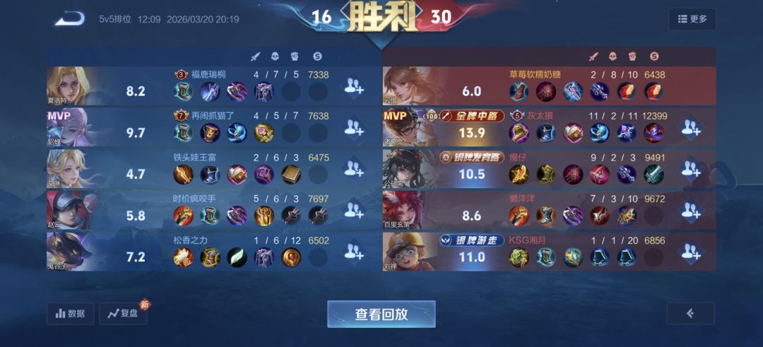 金牌只是见我的门槛 2