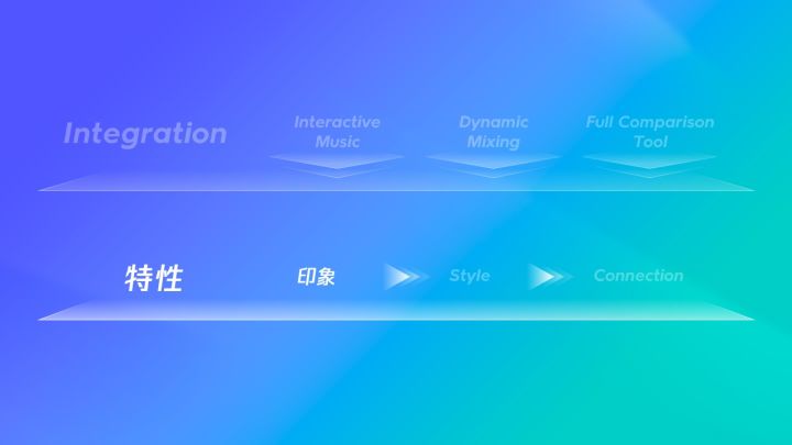 GDC 2023 音频设计 媒体2截图