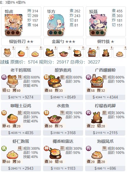 【限时任务-江湖乐团】超低配过线 1