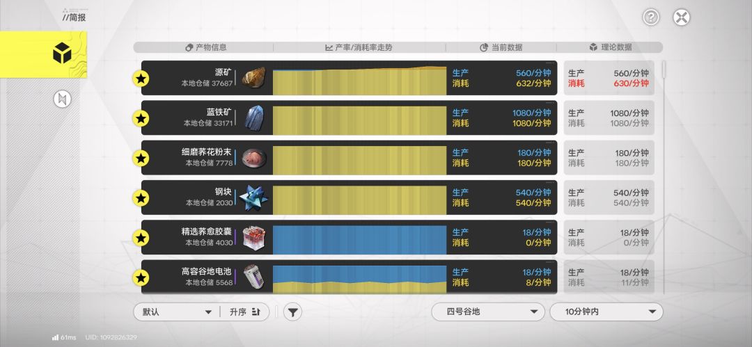 有需求的自取,如图 1