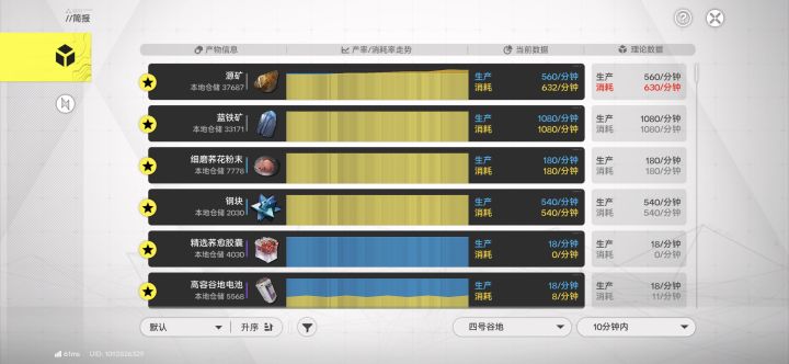 有需求的自取，如图截图