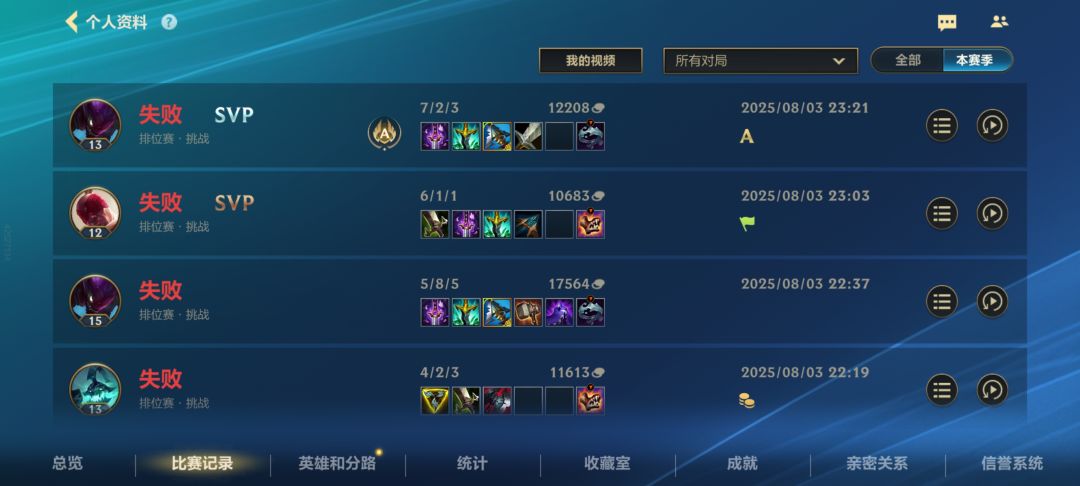80胜率一夜掉50机制这一块还得是lol 2