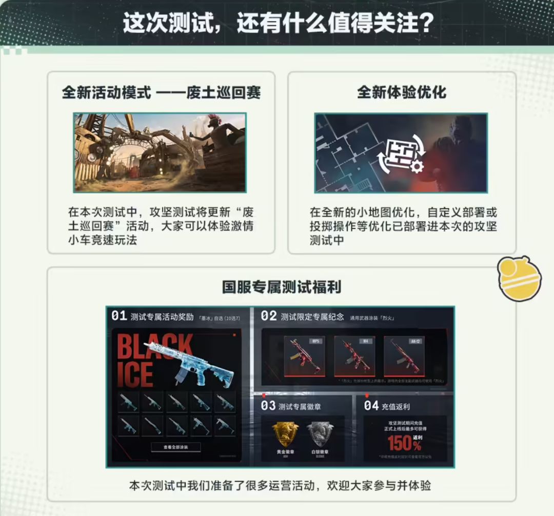 彩虹六号攻势二测明日开测,77干员等你玩~ 2