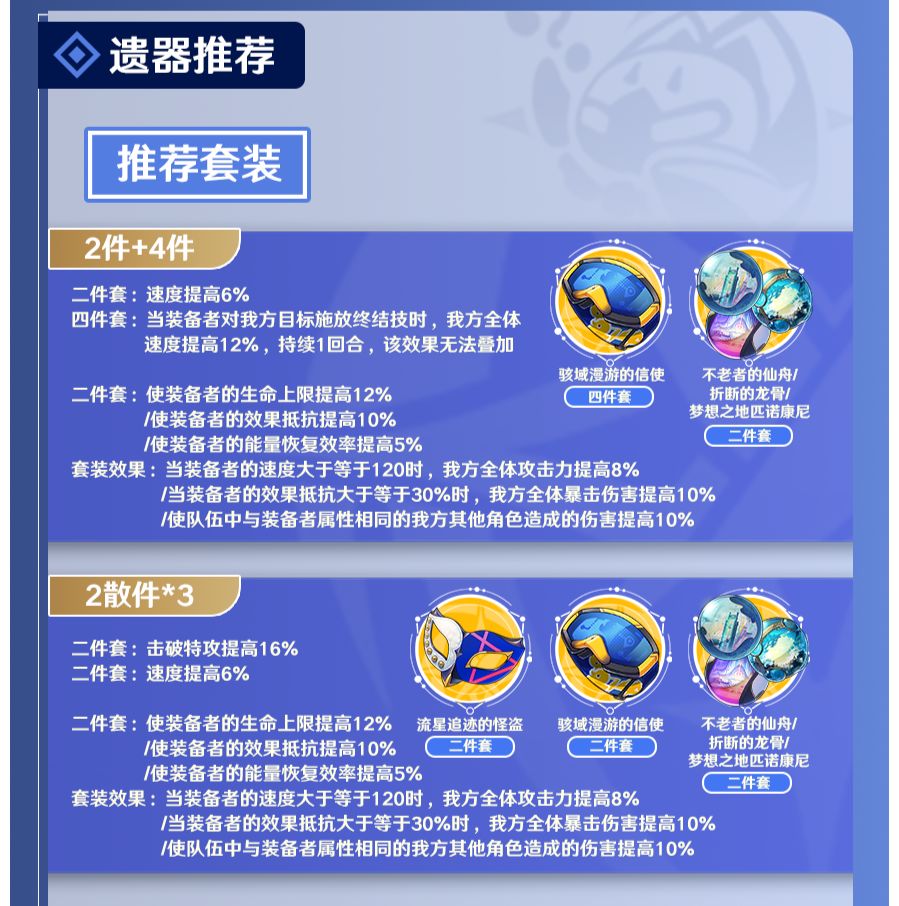 阮梅全方位角色攻略 3