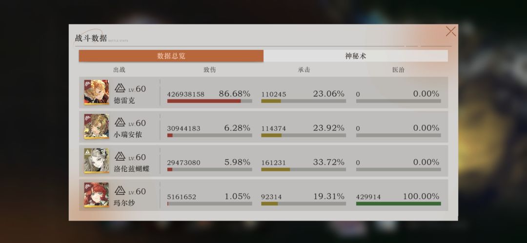 满塑德雷克太强了 2