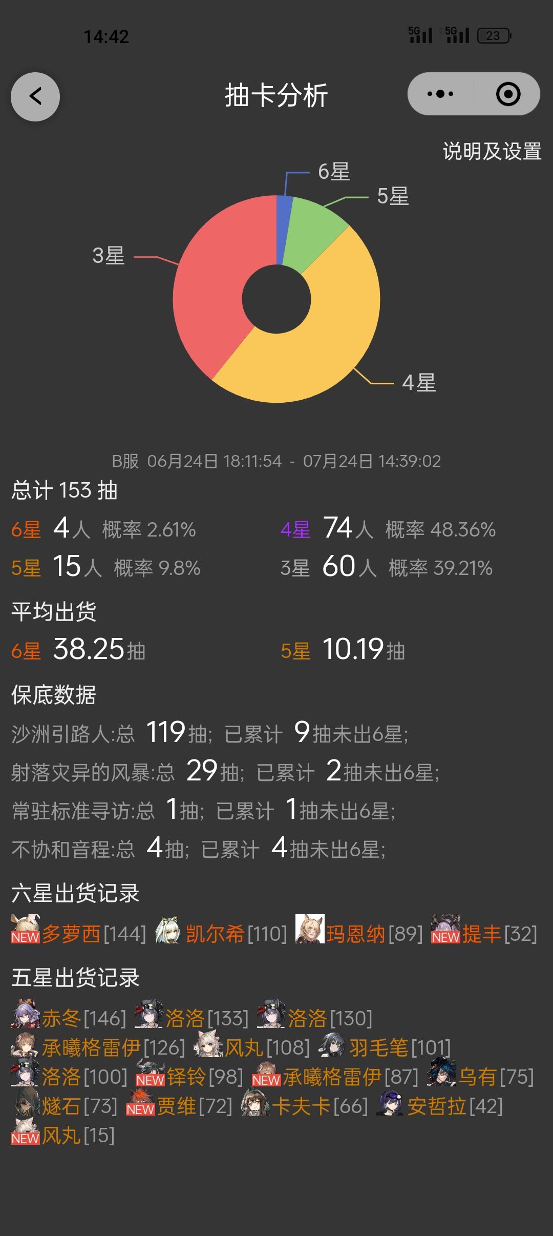 多萝西:若敢来犯,必叫你大败而归。 1