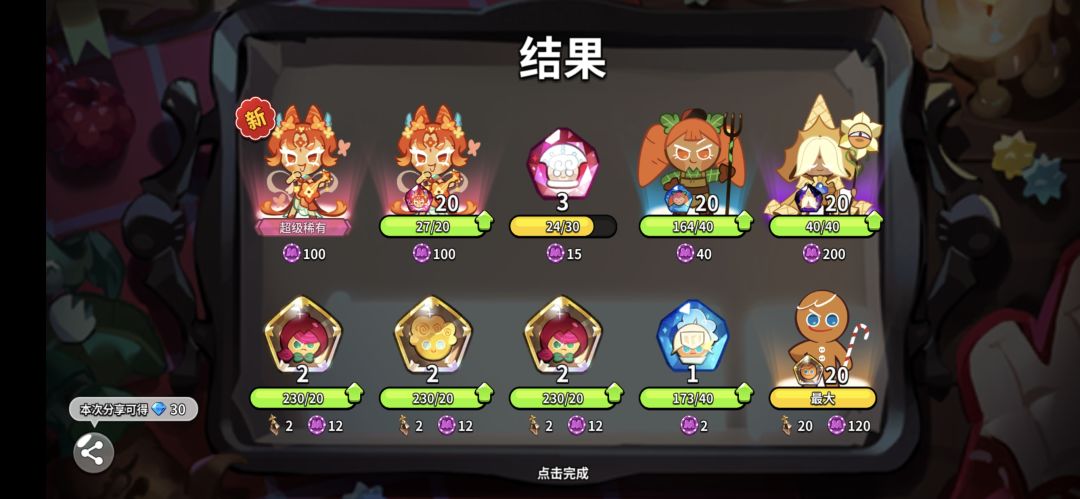 看似晒欧,背后没人知道你垫了多少 1