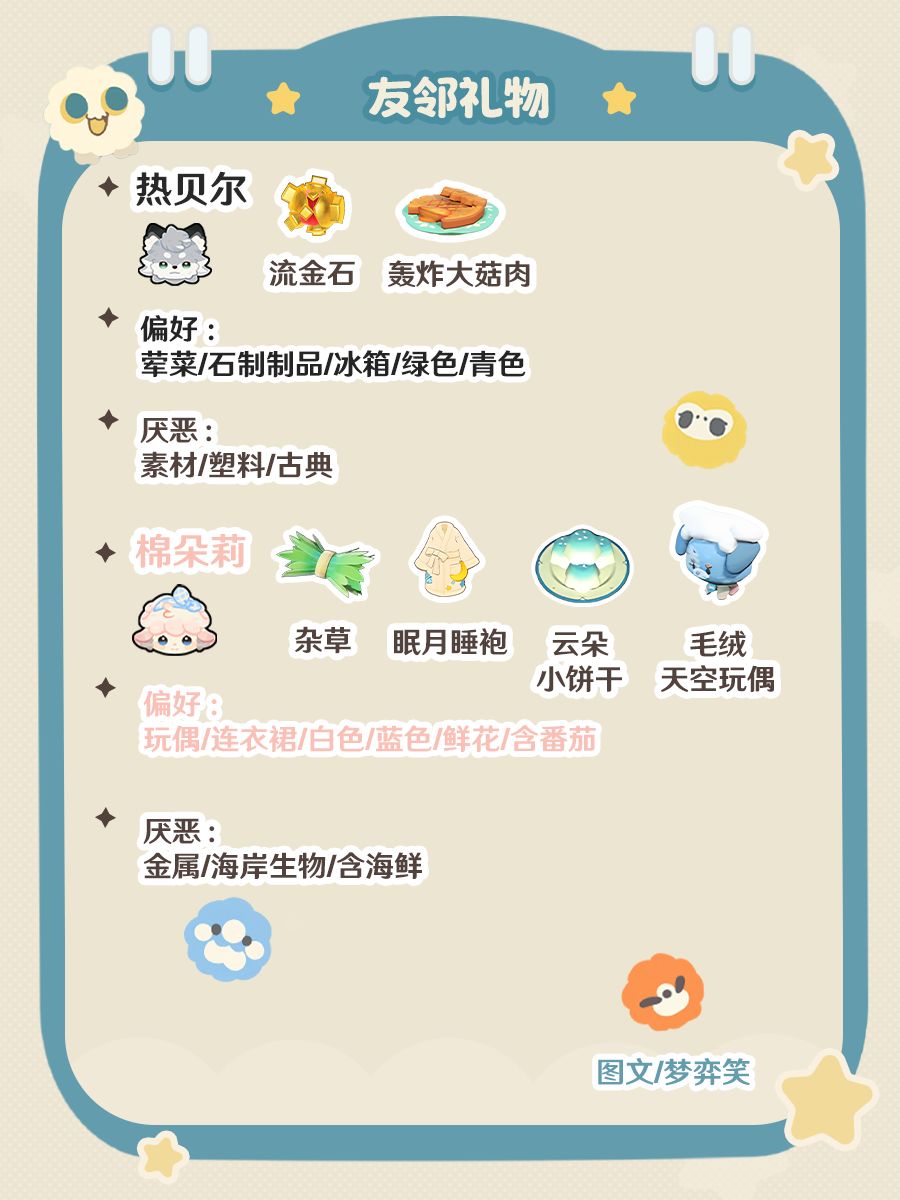 星布谷地｜友邻赠礼攻略 4