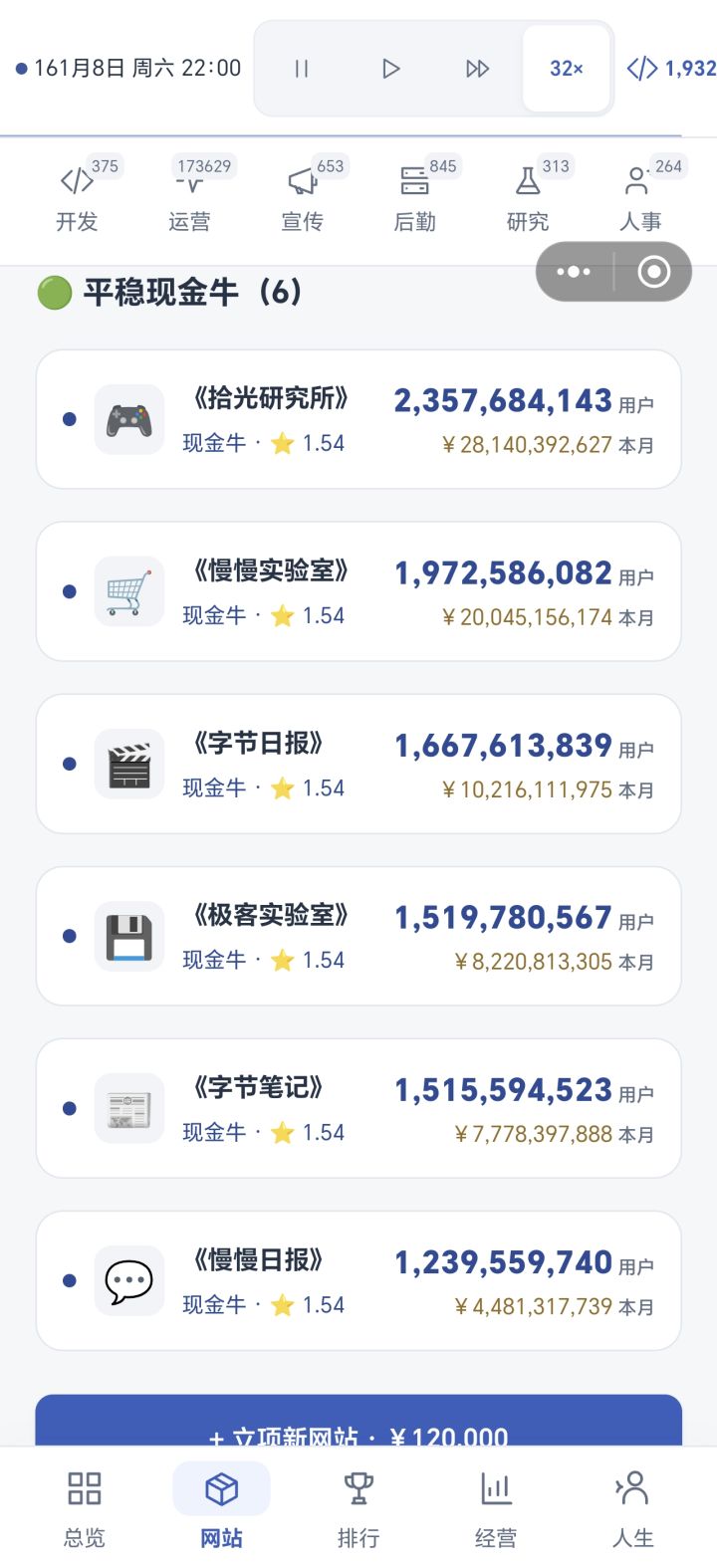 兄弟们 终于通关了截图