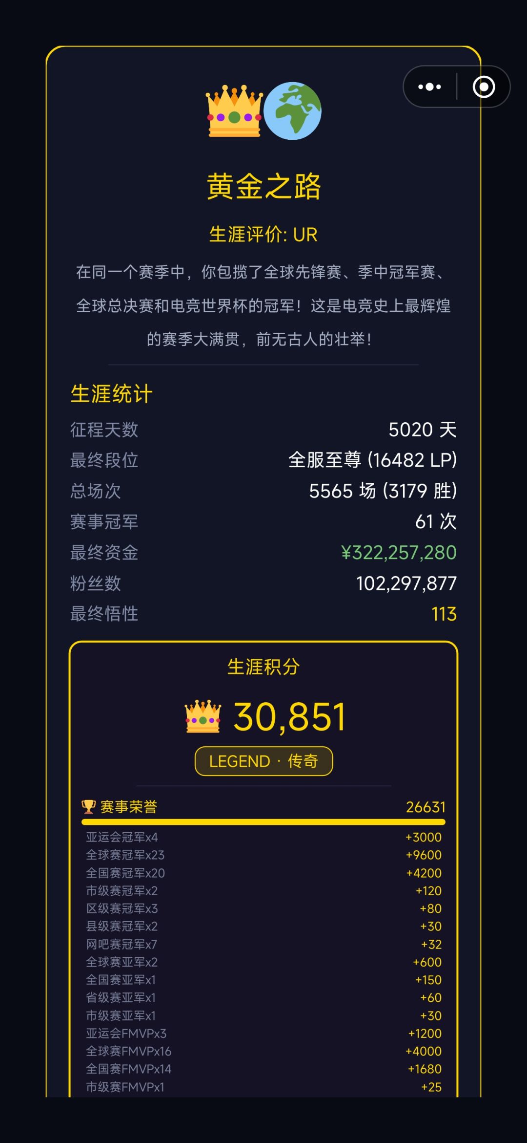 黄金之路 1