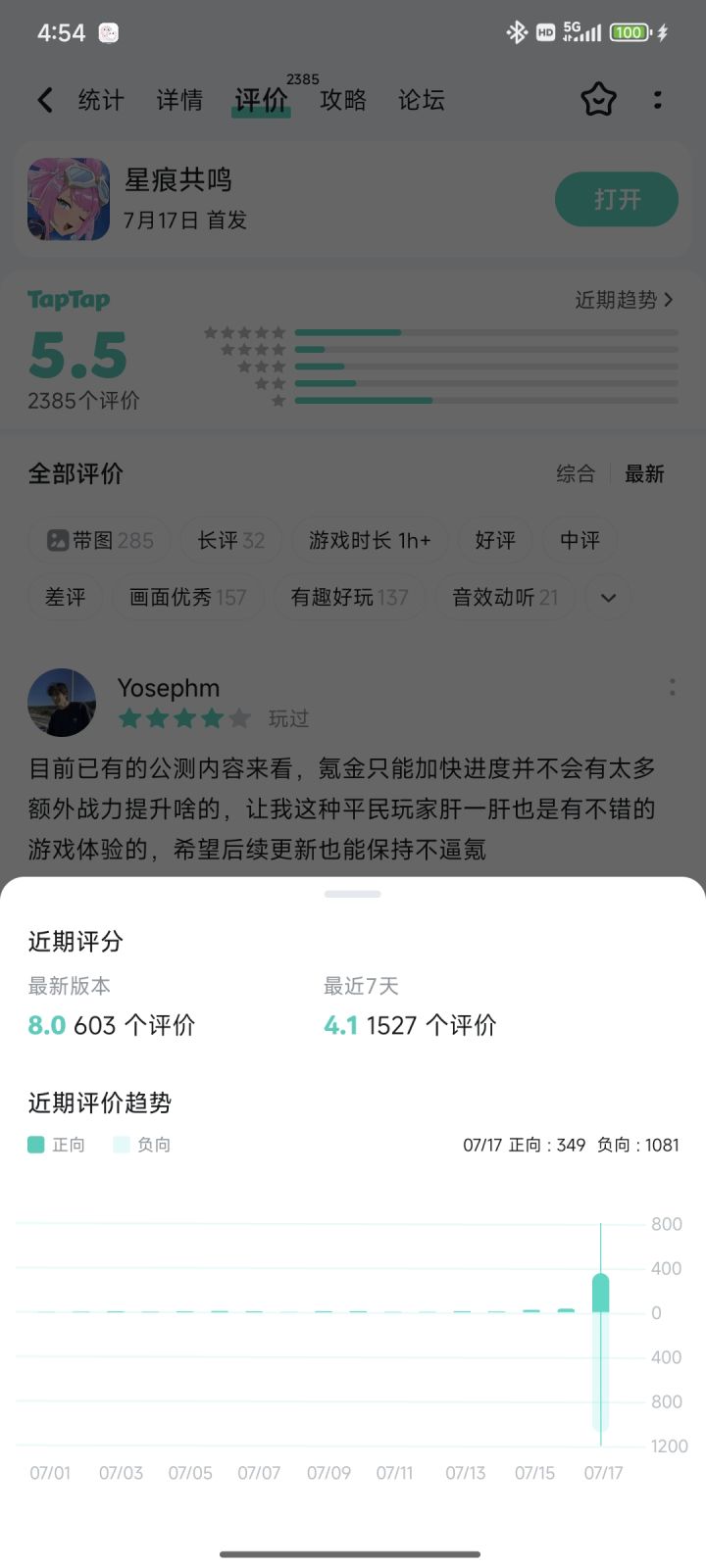 垃圾游戏,qq14强制要求30累充开市场的那天评价都比你高截图