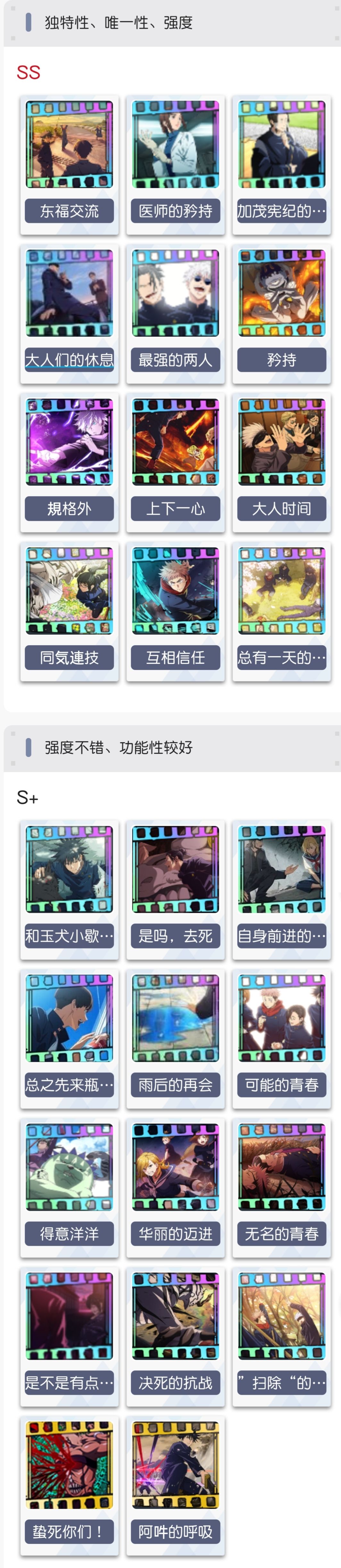 咒术回战回想强度榜截图