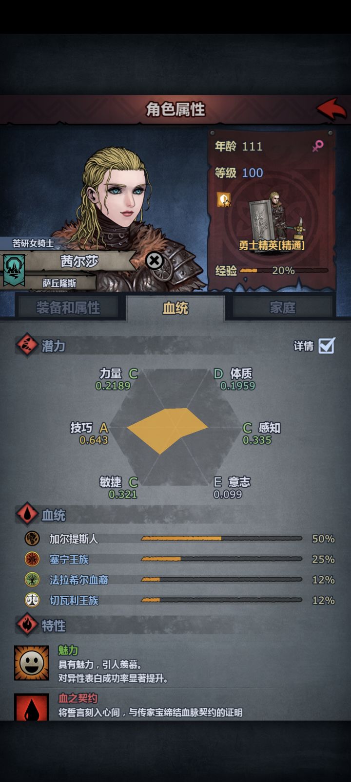 小公主满献祭能活到多少岁？截图