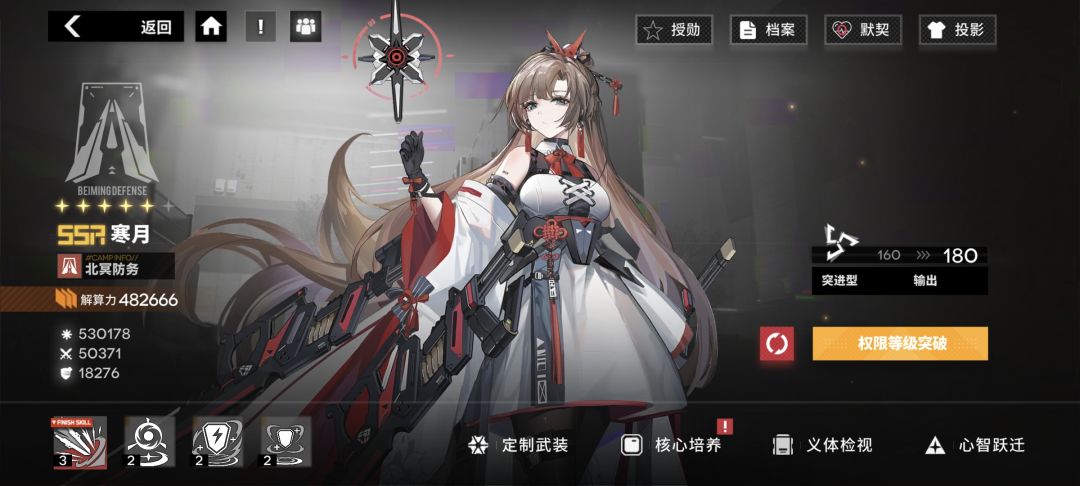 有没大佬说下,寒月带什么套装最适合 1
