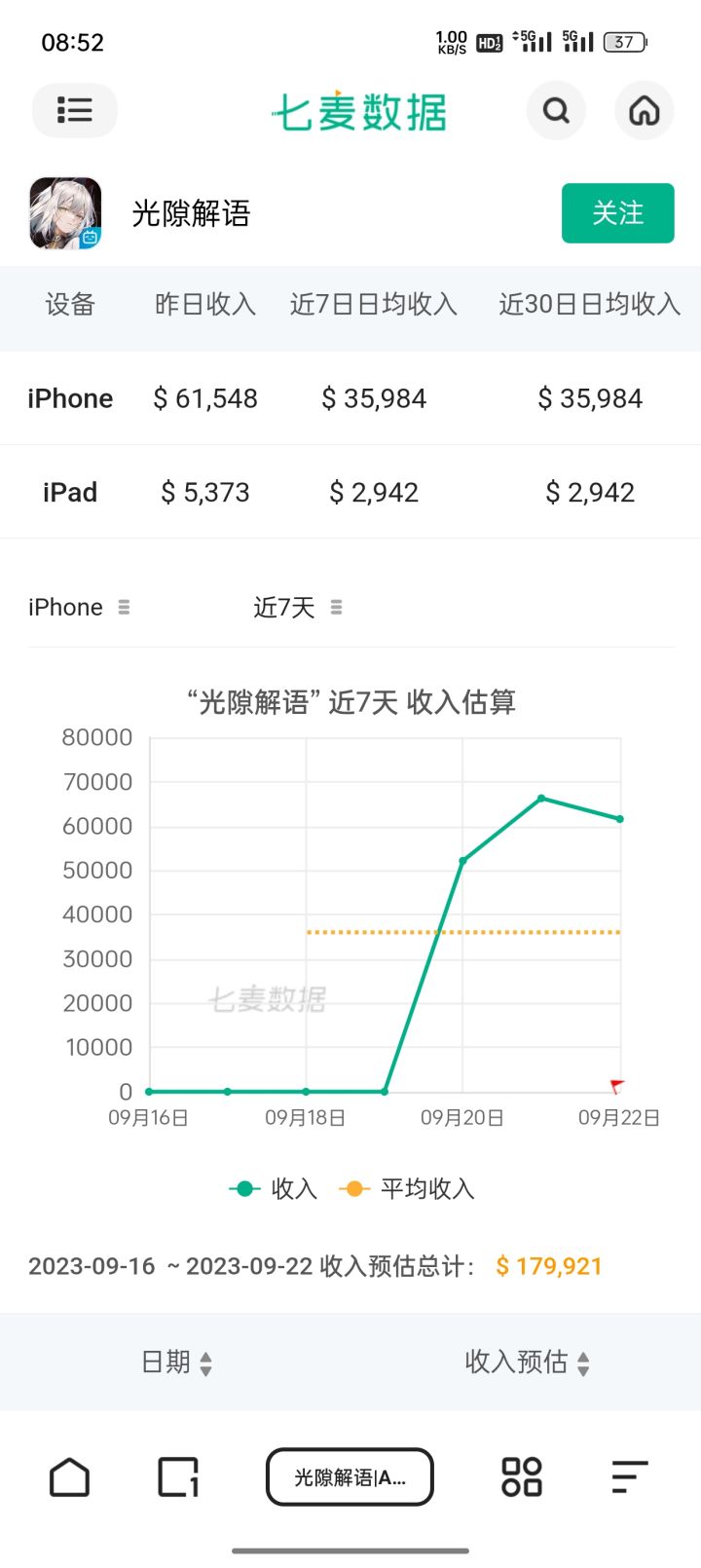 感觉这游戏好好运营,死不了啊截图