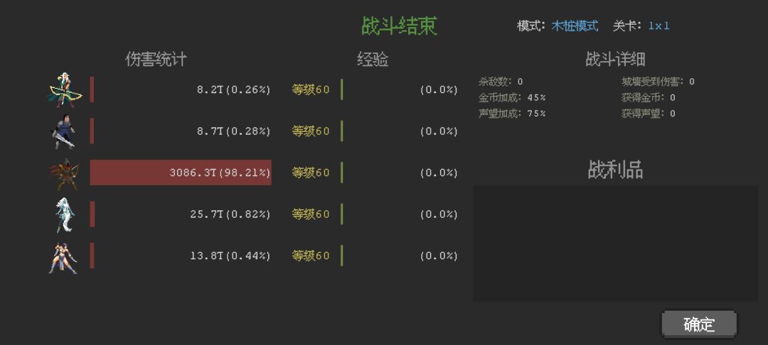 神鹰过血缘81伤害参考截图