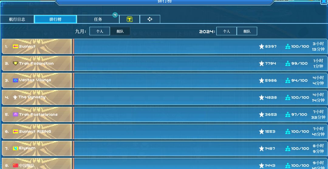 得罪完平民微氪党又来得罪氪佬啦 1