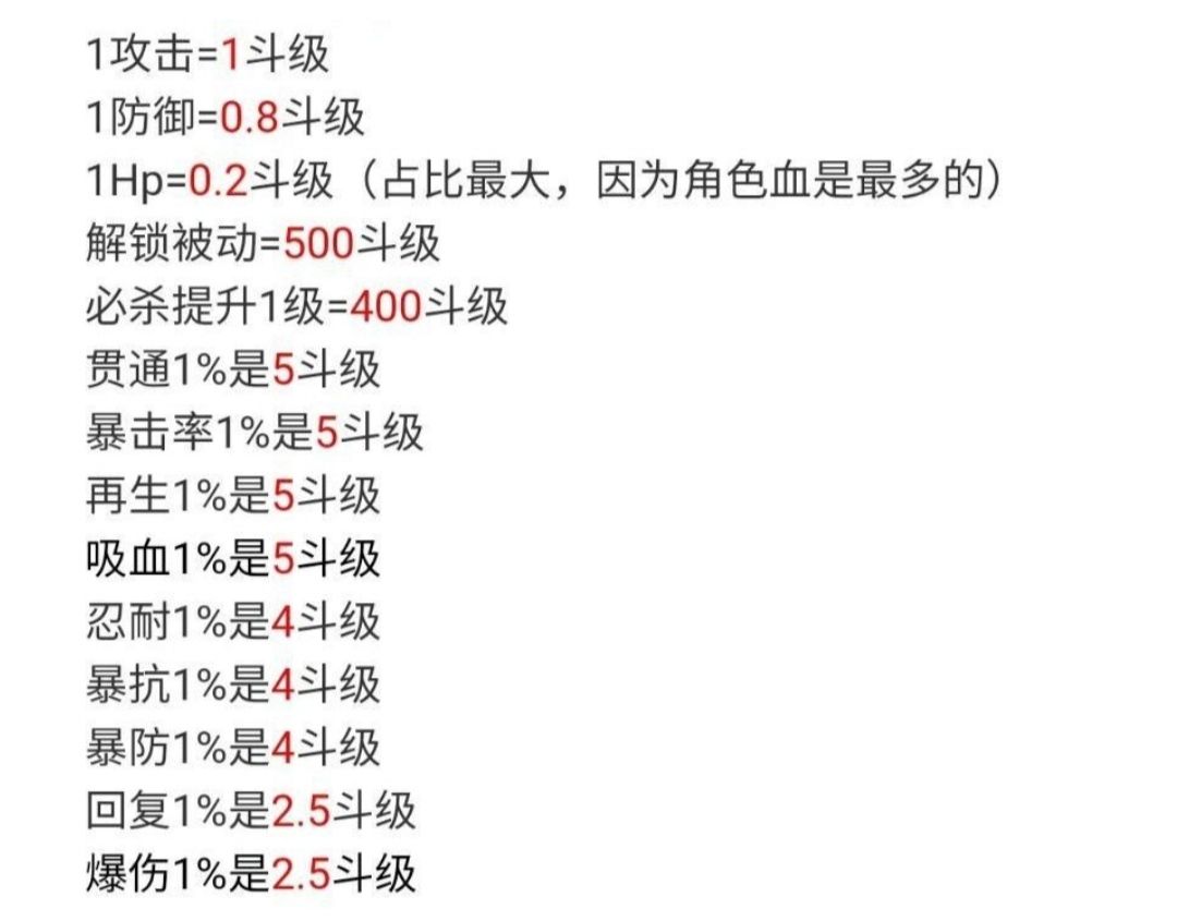斗技提升技巧篇 2