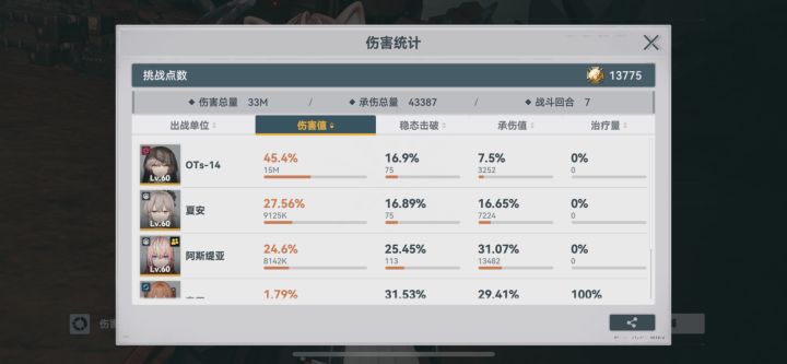 超限火力截图
