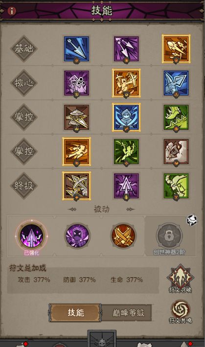 苍白之森第一关都过不了,完了一个多月了, 2