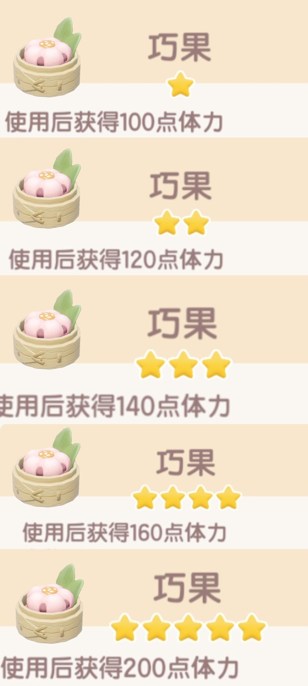 海洋清洁体力消耗快？不怕,最强食物来啦～ 2