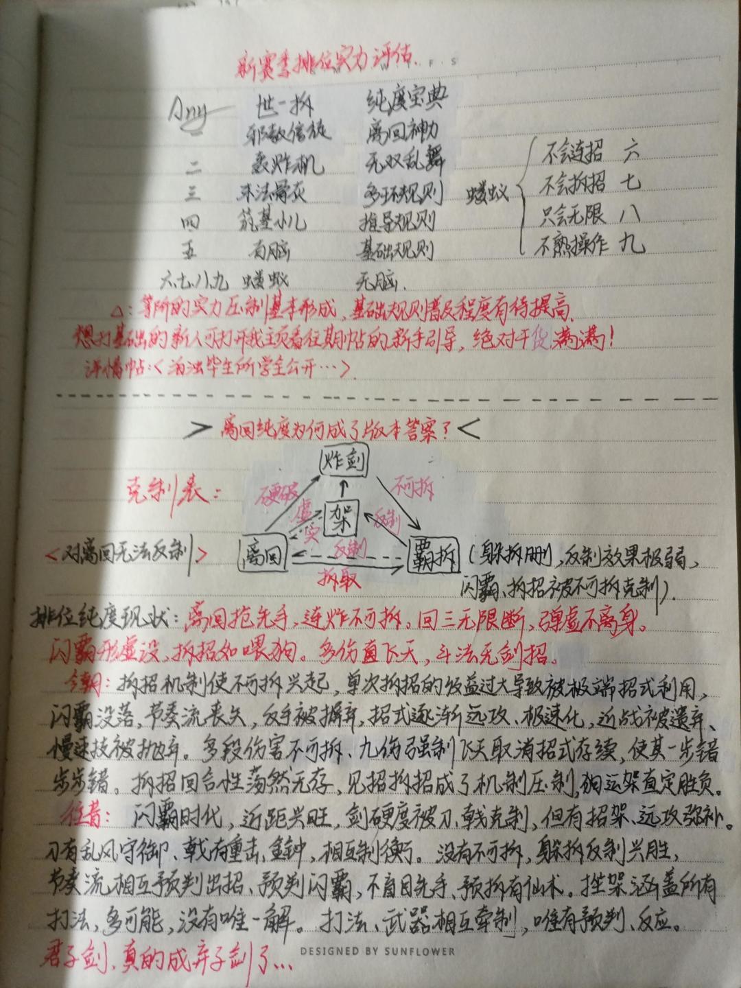 退帖二 3