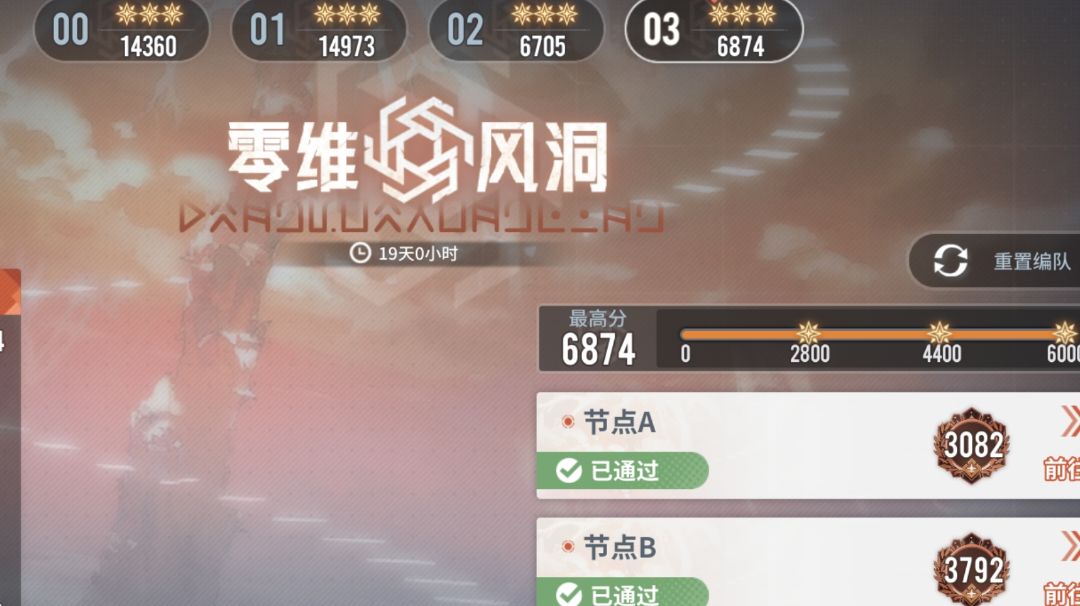 【即食行乐】零维风洞-上-谛卡＋尤尼截图