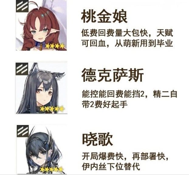 萌新入坑必练4/5星 2