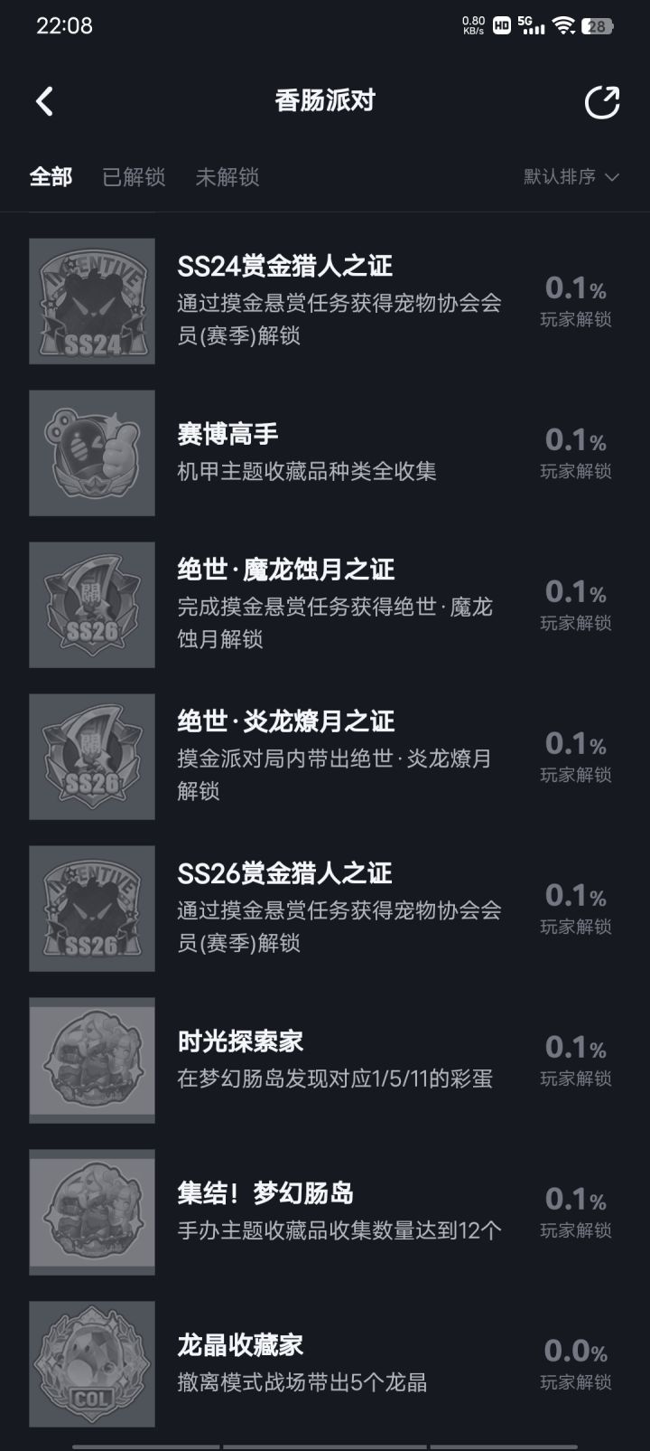 逆天成就截图