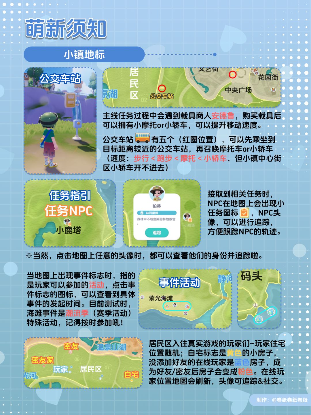 心动小镇全地图布局&萌新入坑指南! 2