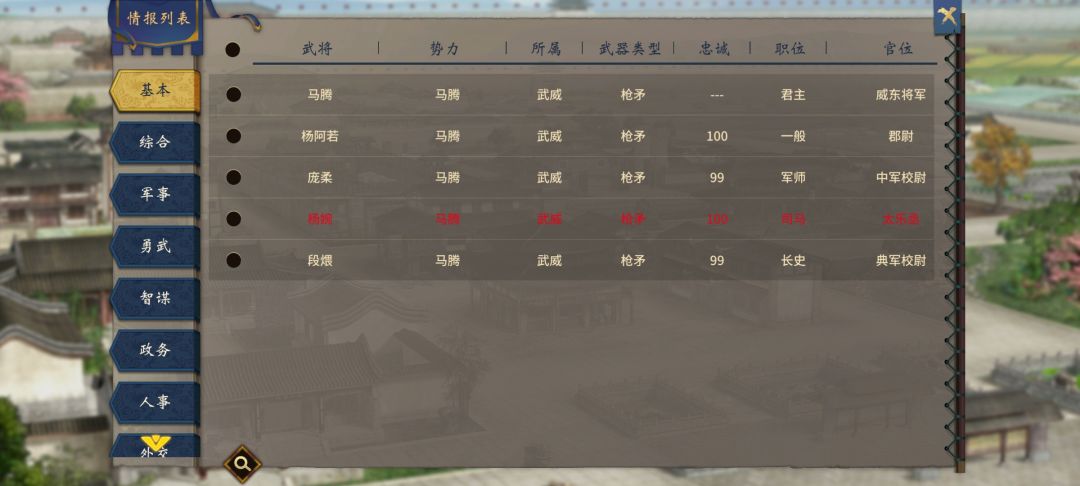 怎么怀的 1